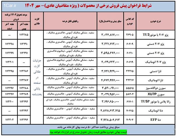 بخشنامه جدید فروش محصولات ایران خودرو (طرح عادی)